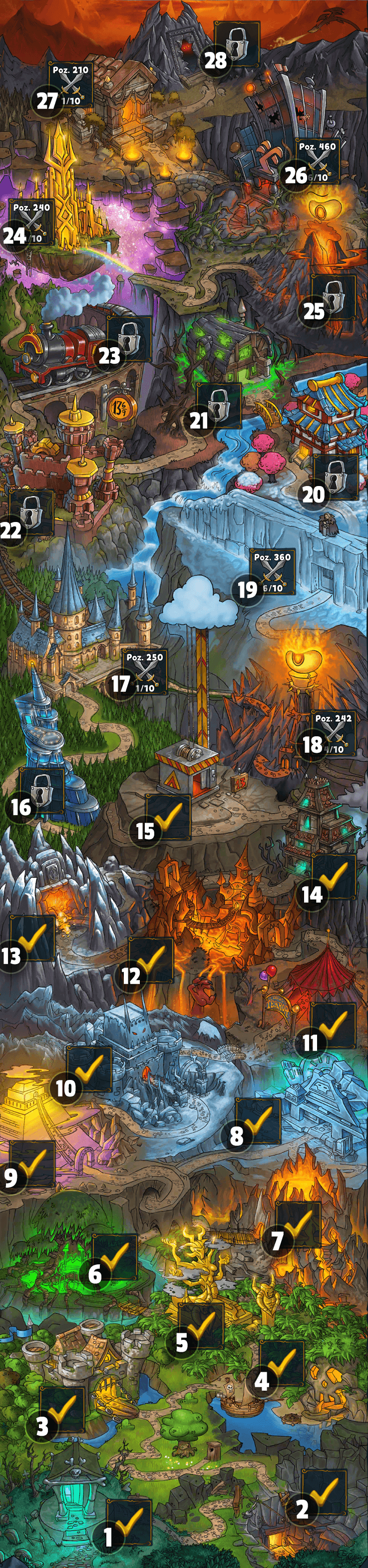 Lochy - Strefa Światła