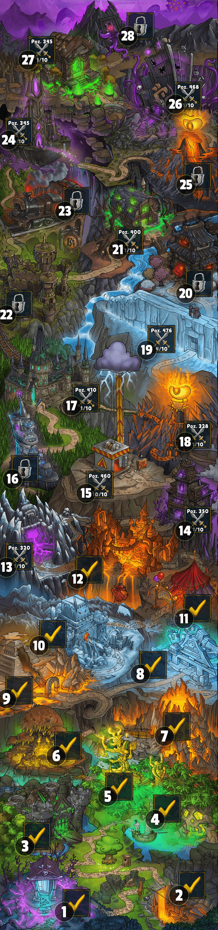 Lochy - Strefa Mroku